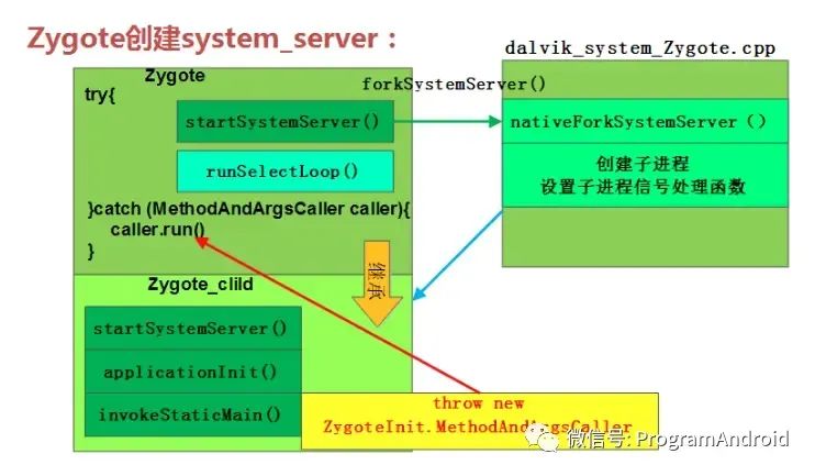 7777788888管家婆老家,稳定性方案解析_潮流版65.790