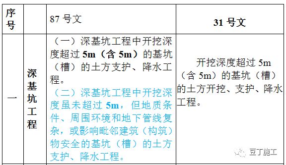 新澳门内部资料精准大全,实证分析解释定义_UHD版18.267