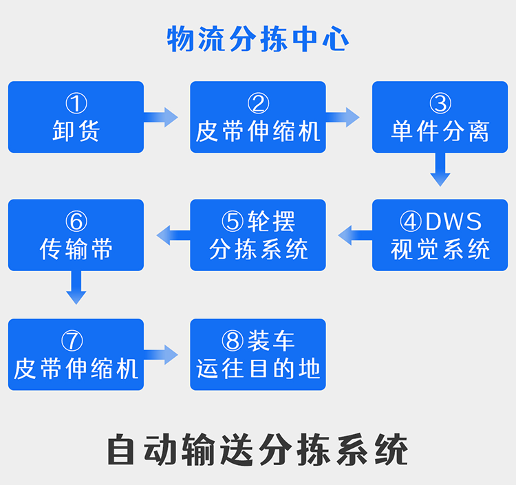 广东八二站资料大全正版,稳定解析策略_模拟版69.530