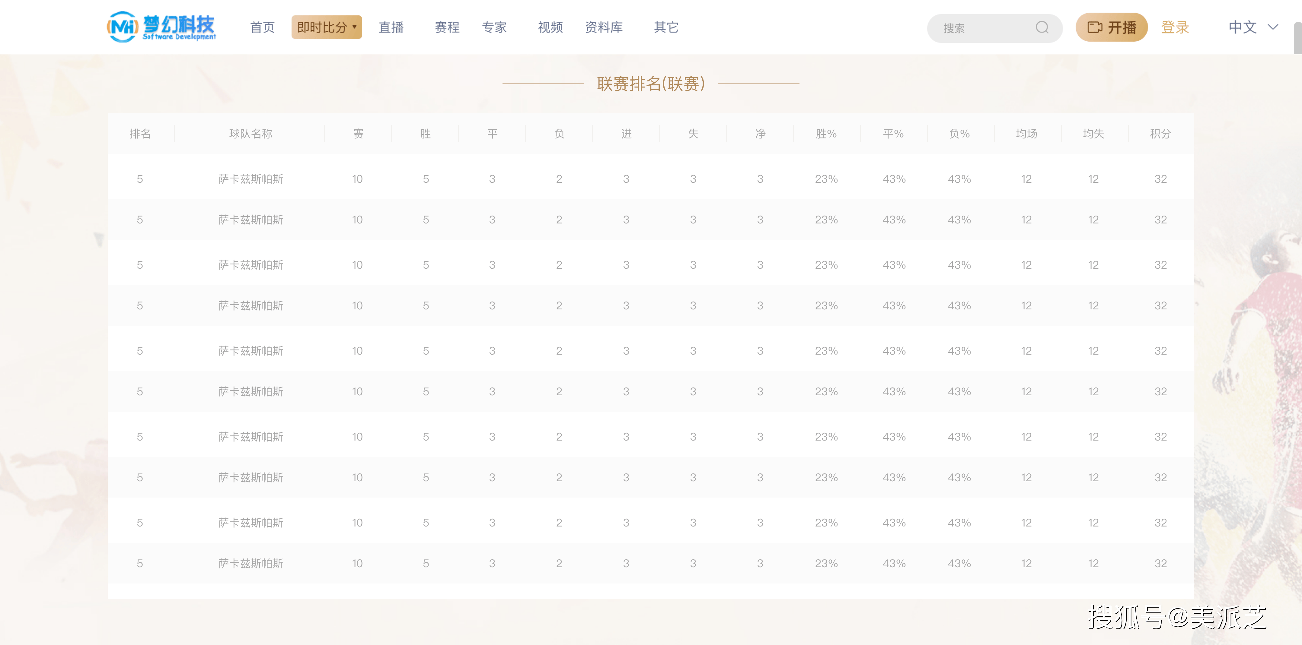 纠心地疼。 第4页