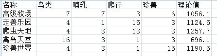 新澳门期期准,实地数据评估解析_专属款12.291