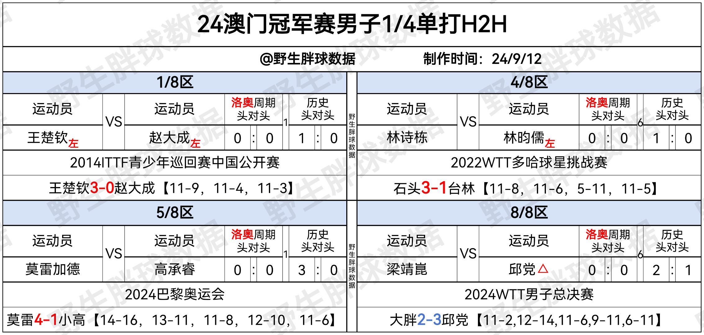 2024年新奥门王中王资料,广泛的关注解释落实热议_游戏版256.183