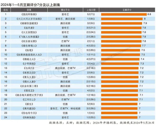 2024年澳门天天开好彩最新版,广泛的解释落实支持计划_Z48.787