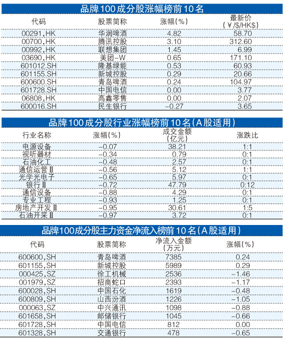 新澳门一肖中100%期期准,数据决策执行_OP32.739