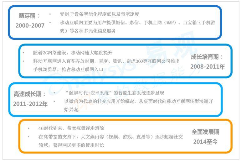 2024年澳门正版资料大全公开,迅速执行设计计划_安卓款67.187