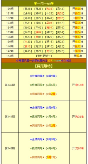 2024年澳门管家婆三肖100%,绝对经典解释落实_3DM2.627