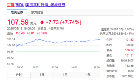 澳门4949开奖最快记录,预测分析解释定义_优选版60.96