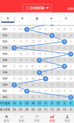 2024新澳门天天六开彩,未来规划解析说明_苹果款81.393