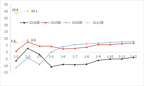 2024澳门六今晚开奖记录,经济性执行方案剖析_粉丝版335.372