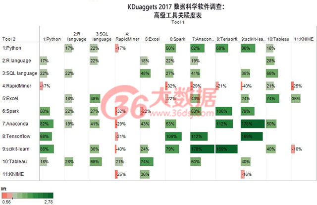 新奥门资料精准网站,科学分析解释定义_模拟版9.242