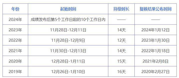 幻影忍者 第5页