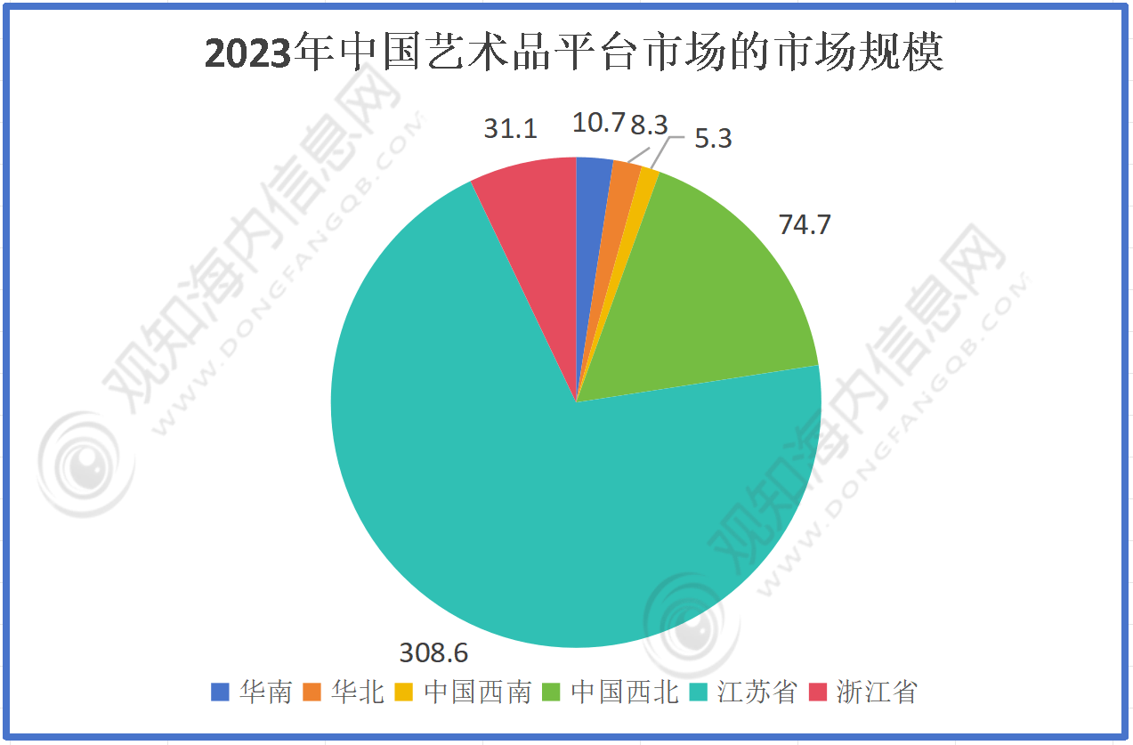 2024新澳免费资料大全浏览器,高效性计划实施_3D54.664