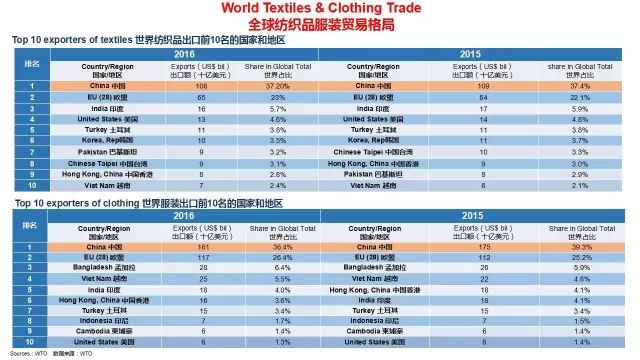 2024澳门正版资料大全,现状分析说明_精简版105.220