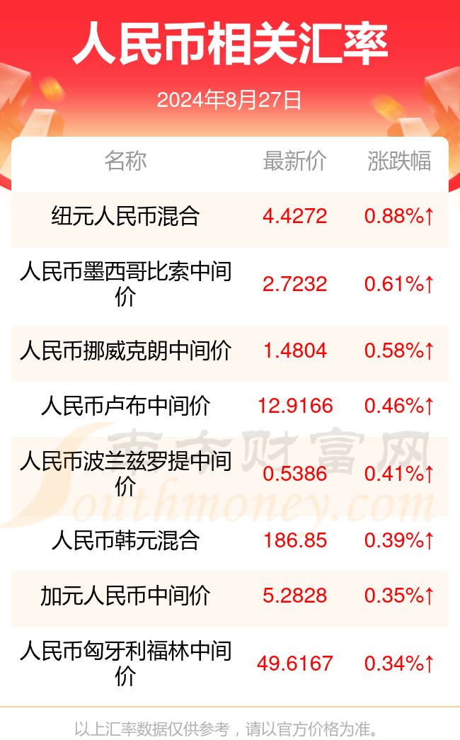 2024年新澳门今,确保解释问题_2DM22.427