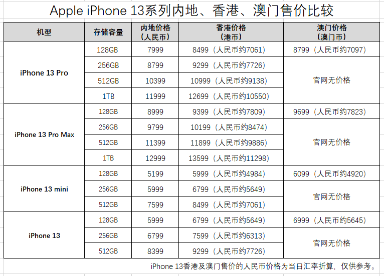 澳门开奖结果开奖记录表62期,新兴技术推进策略_P版32.213