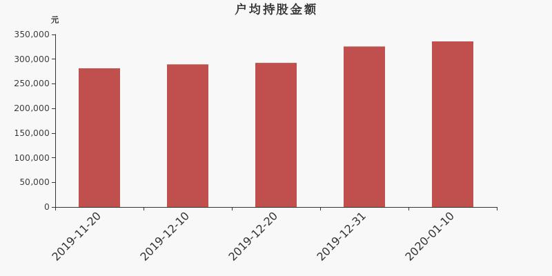 华数传媒股票最新动态与行业影响深度解析