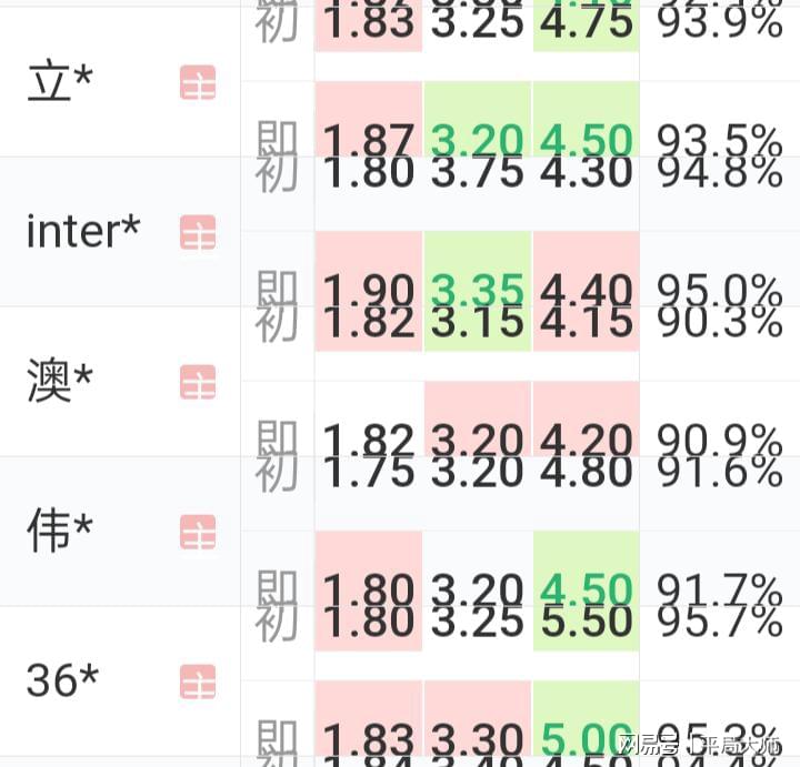 澳门统计器生肖统计器,数据支持方案设计_macOS38.991