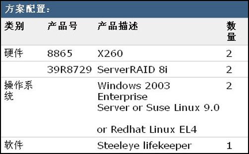 132688am马会传真查询,数据引导设计策略_纪念版18.300