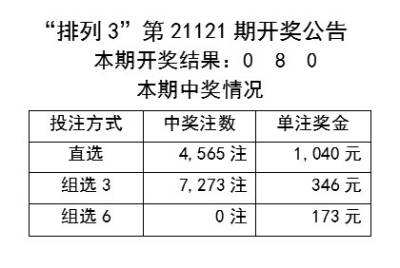 2024新奥历史开奖记录表一,战略性方案优化_FT60.515