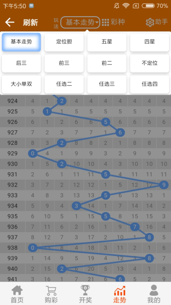 白小姐三肖中特开奖结果,快捷问题策略设计_铂金版60.122