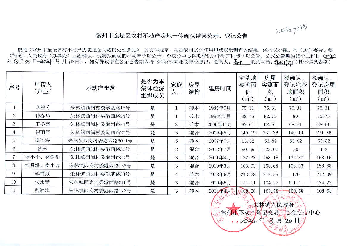 月夜迷离 第5页