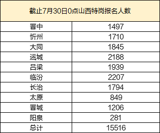 2024今晚新澳门开奖结果,现象分析解释定义_专属版83.979