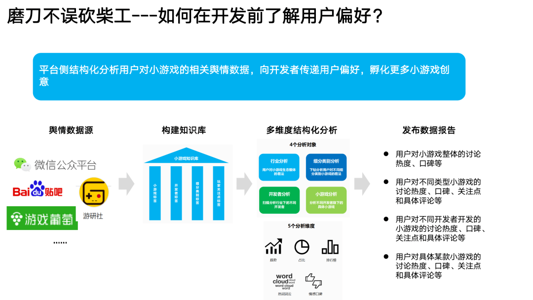 澳门最准的资料免费公开使用方法,数据引导执行计划_特供款21.262