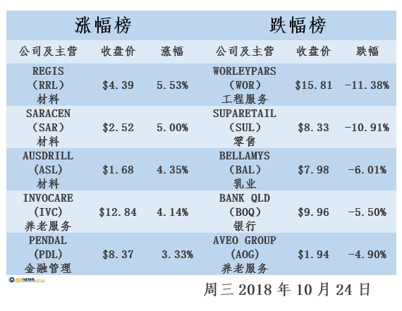 新澳最新最快资料新澳50期,科技成语分析定义_5DM88.251