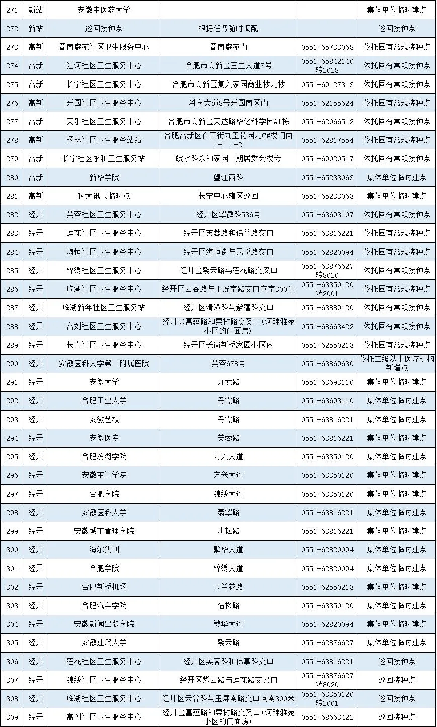 澳门六开奖结果资料,最新热门解答落实_Advanced91.782