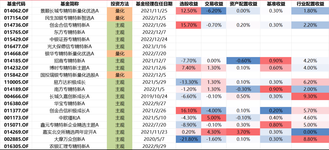 4949澳门精准免费大全凤凰网9626,全面数据分析方案_Harmony款71.202