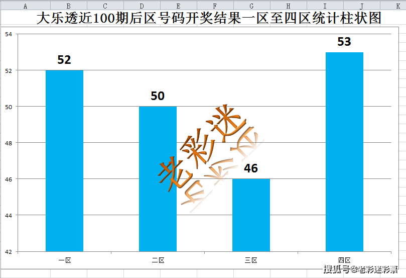 2024年新澳门今晚开奖结果查询表,实地研究数据应用_桌面版79.318