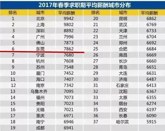 2024年开奖结果新奥今天挂牌,深入执行方案数据_钻石版89.805