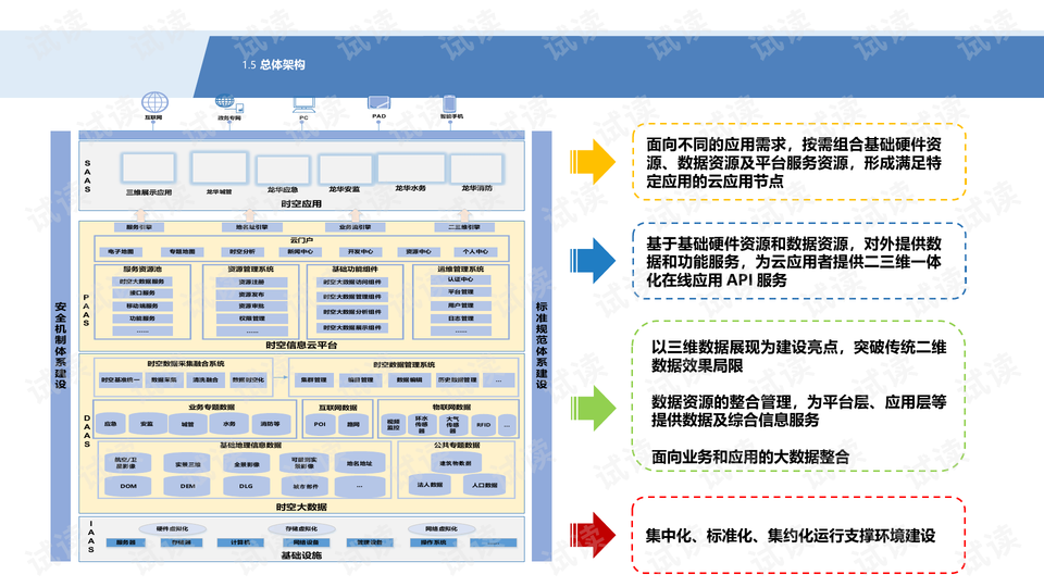 2024新奥精准正版资料,数据导向策略实施_微型版76.114