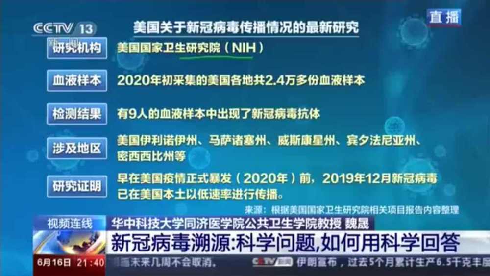 2O24年澳门今晚开码料,实地研究解析说明_V版66.861