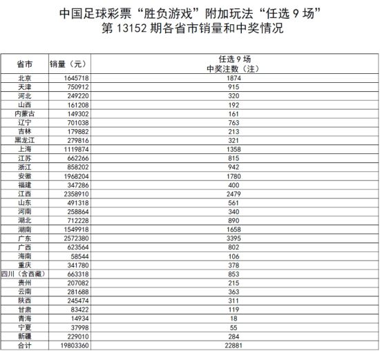 新澳王中王资料大全,快捷问题处理方案_限量版82.24