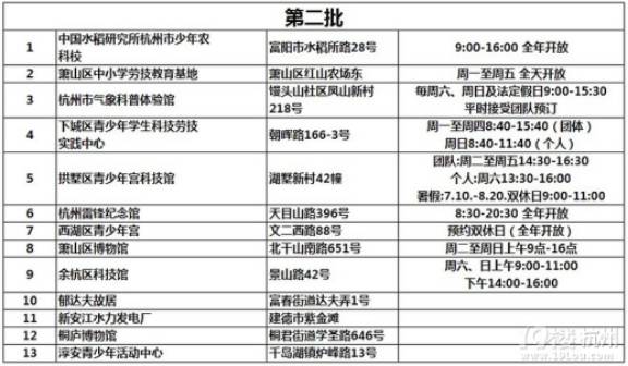 新奥码开奖结果查询,重要性说明方法_VR98.875