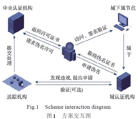 奥门特马特资料,可靠计划策略执行_户外版86.285