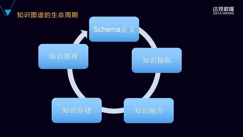 新澳六最准精彩资料,真实数据解释定义_Plus76.15