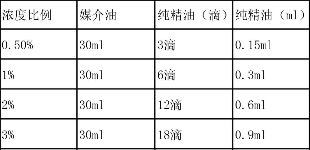 最准一肖100%准确使用方法,稳定性操作方案分析_专业款25.61