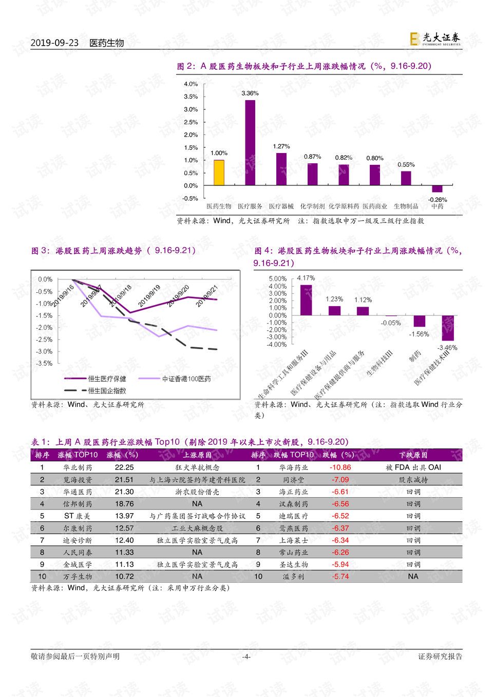 新澳门今晚开特马开奖,高速响应执行计划_AR版79.697