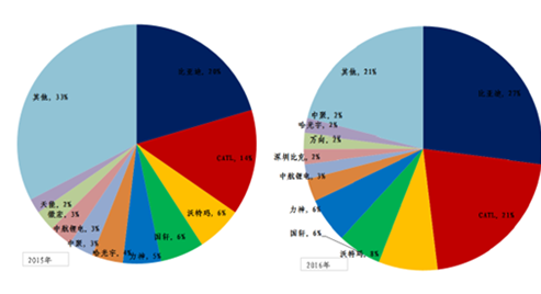 2024新澳门免费资料,实地分析数据执行_3D86.502