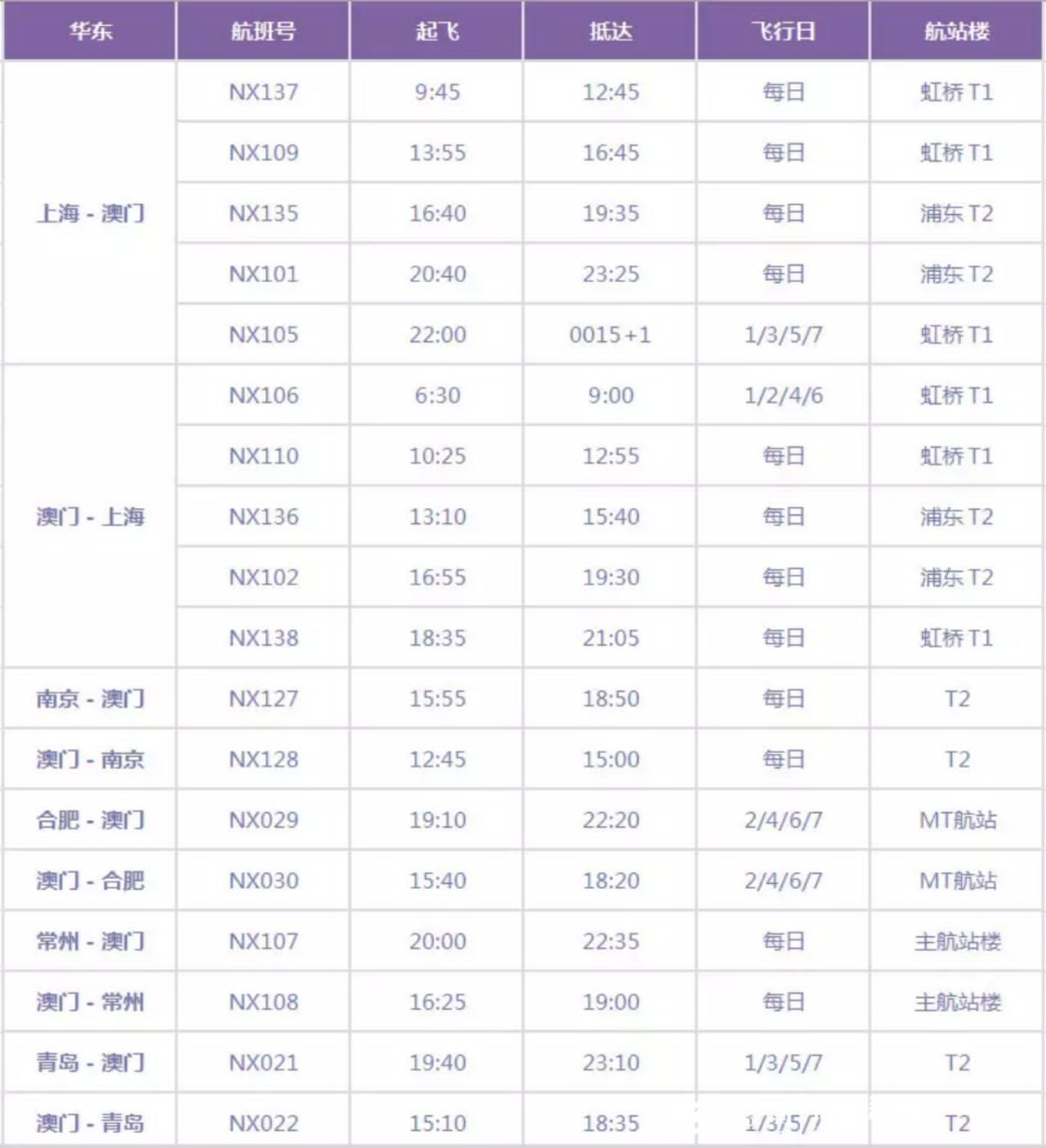 2024今晚澳门开大众网,实际案例解释定义_suite67.530