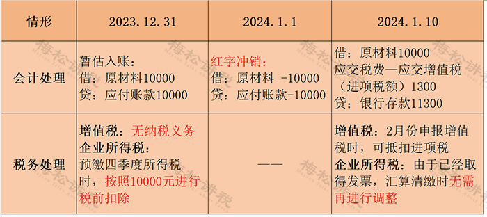 2024澳门天天开好彩大全2023,仿真技术方案实现_3DM36.30.79