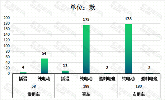 2024新澳门开奖记录,统计解答解释定义_尊贵款33.282