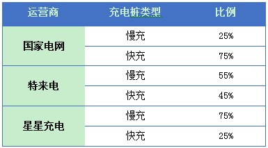 星河探险 第5页