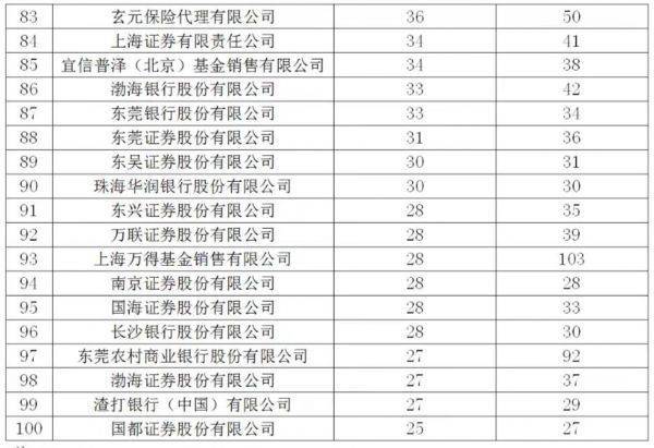 2024天天彩正版资料大全,标准化实施评估_2D88.460