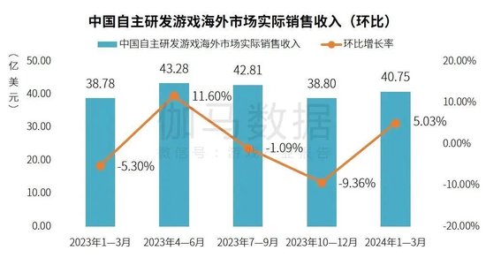 2024年澳门特马今晚开码,全面解析数据执行_4K30.329