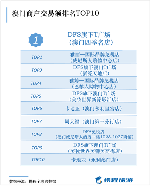 2024澳门天天开好彩大全回顾,数据解答解释落实_Phablet48.324