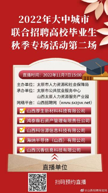 晋中招聘网最新招聘动态深度解读