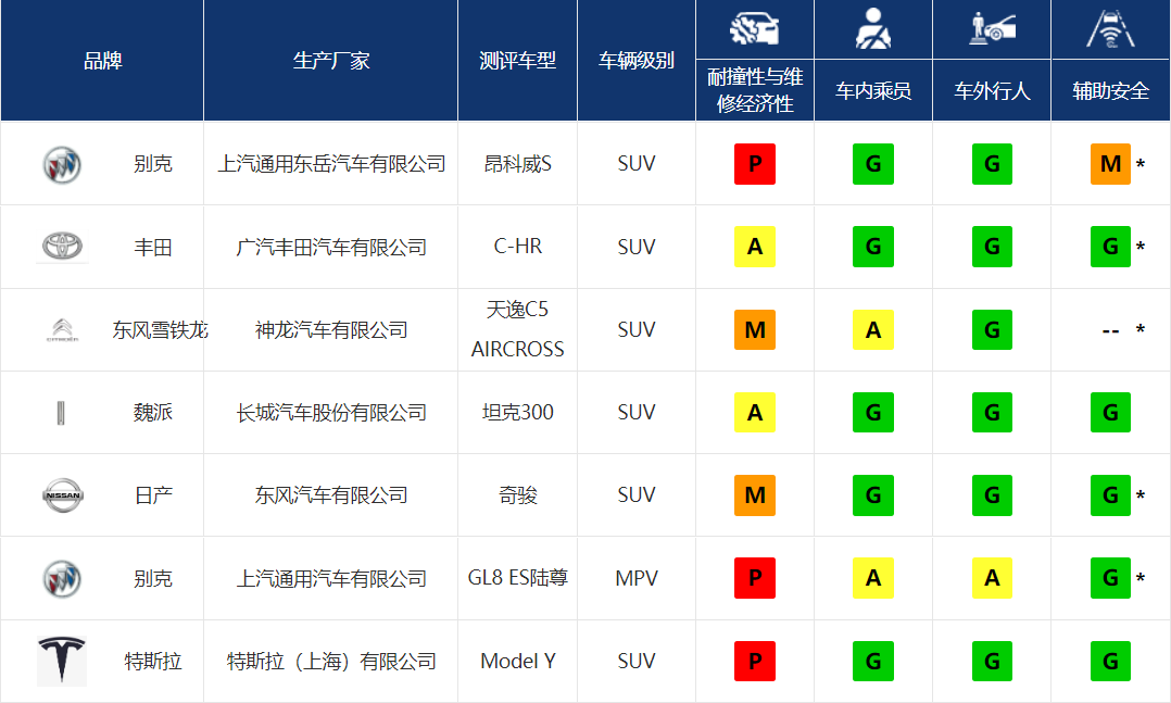 2024新奥历史开奖记录,安全评估策略_战略版42.405